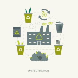 وکتور چرخه بازیافت زباله زمین پاک طرح فلت - وکتور محیط زیست و آلودگی بازیافت مواد صنعتی